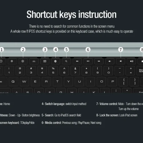 Nillkin Bumper Combo Backlit Keyboard Case for iPad Air 11 (2024) & iPad Air 13/12.9 (2024)