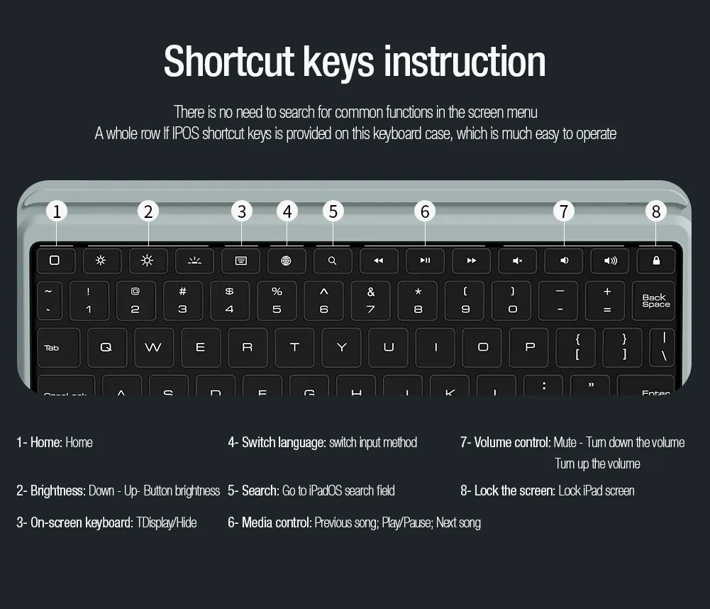 Nillkin Bumper Combo Backlit Keyboard Case for iPad Air 11 (2024) & iPad Air 13/12.9 (2024)