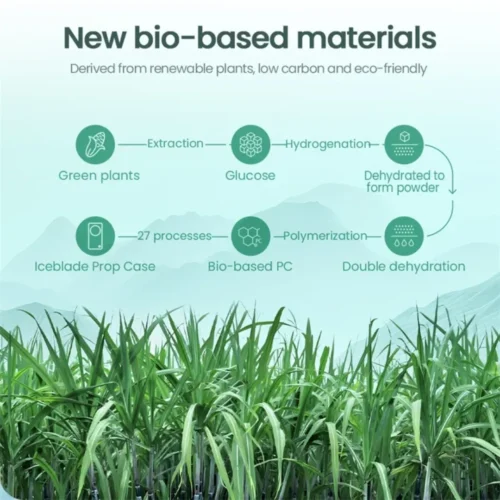 Nillkin Iceblade CamProp Case for iPhone 17 Pro & Pro Max Shockproof Clear Lens Cover Pro