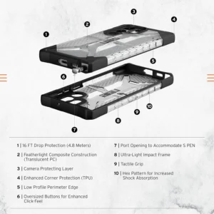 UAG Plasma Rugged Transparent Case for Samsung Galaxy S23 Ultra